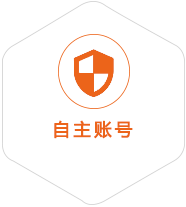 木鱼镇到葡萄牙国际快递
